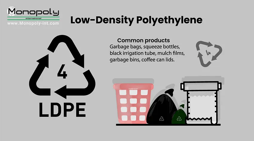 Low density polyethylene (LDPE) - Suppliers and export + price